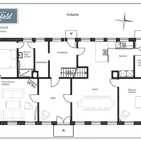 Casa vacanze Haupthaus Pommerby (Gelting)